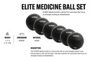 STRIDE Elite Medicine Ball Pro SET (Set of 6 balls; 2kg-12kg)