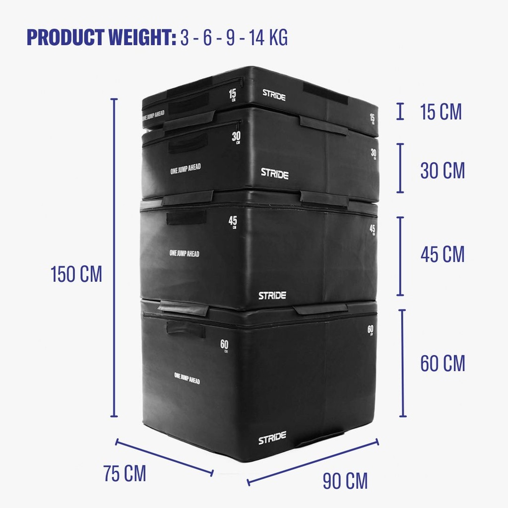 STRIDE Soft Plyo Box SET (15, 30, 45 and 60cm)