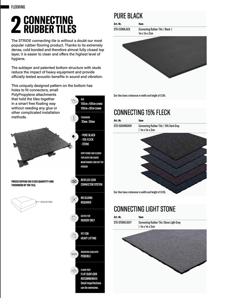 Connecting Rubber Tile |  Black  |  1m x 1m x 2cm