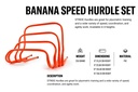 STRIDE Banana Speed Hurdle SET